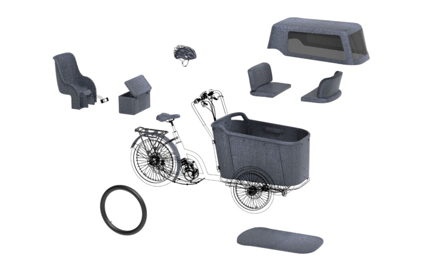 części z jakich składa się Cargo Bike